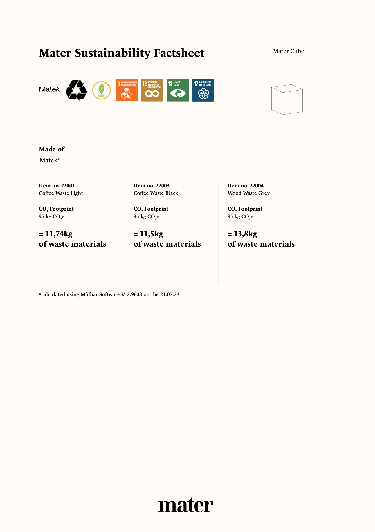 Mater Cube sustainability information and recycled material composition