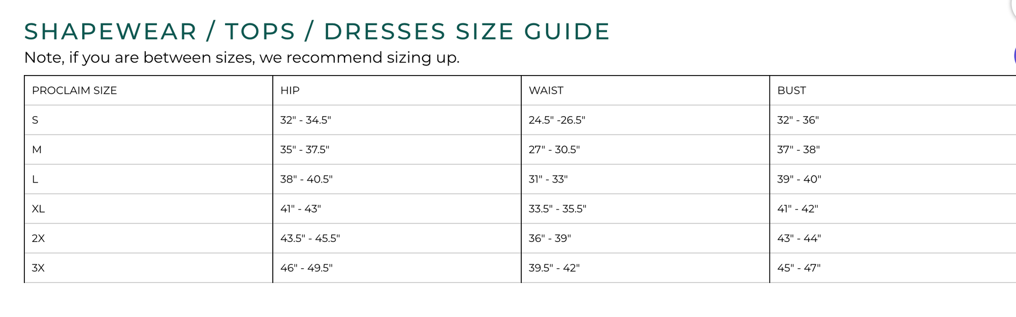 PROCLAIM size guide chart for shapewear, tops, and dresses showing sizes S/M through 2XL/3XL