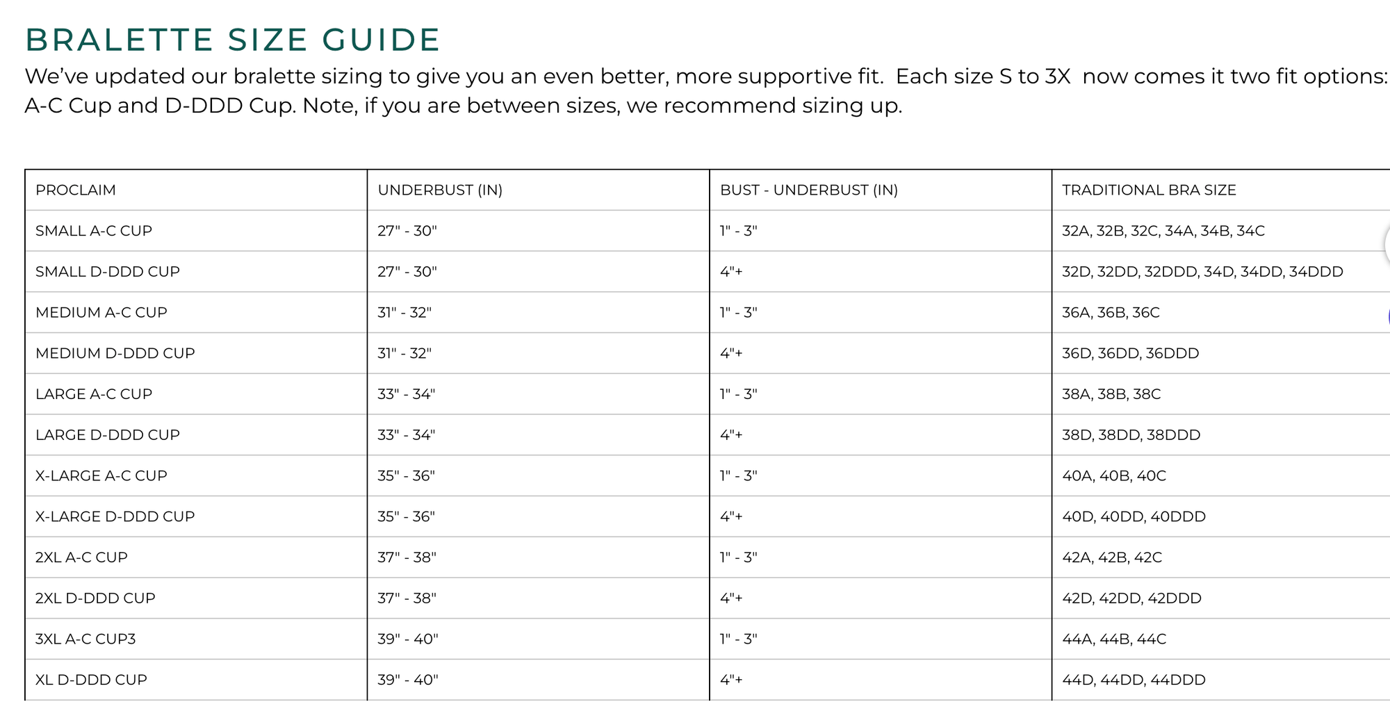 PROCLAIM bralette size guide chart for the Organic Cotton Square Neck Bralette showing sizes and cup fit